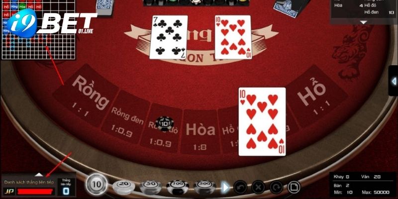 Chia sẻ luật chơi bài Rồng Hổ mới nhất tại I9BET